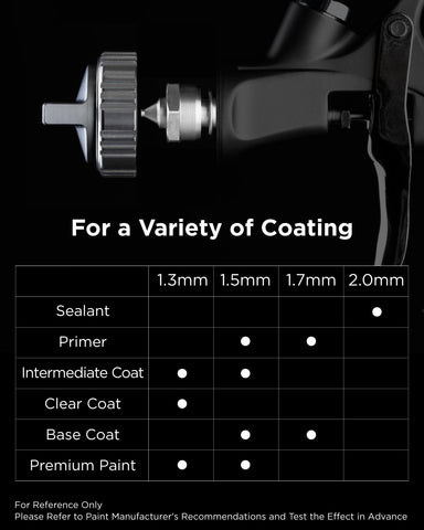 InoKraft fluid nozzle 2.0mm detail for spray consistency