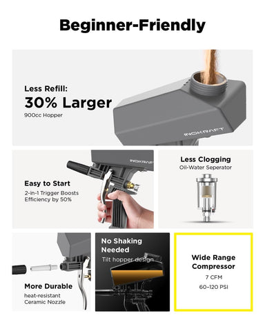InoKraft oil-water separator prevents clogging for smoother blasting sessions.