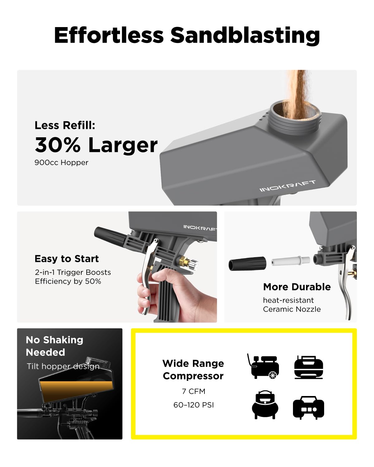 Inokraft quick connector simplifies setup with air compressors.