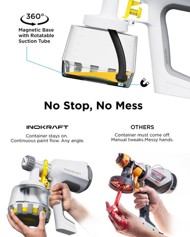 QuickFlush cleaning kit simplifies cleanup after painting projects.