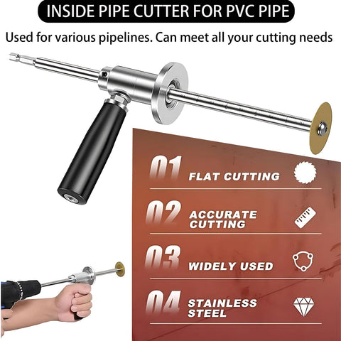 Inside PVC Pipe Cutter wrenches secure components during setup.