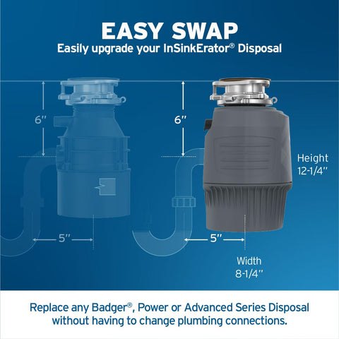 Quiet Collar baffle helps reduce splash and kitchen noise.