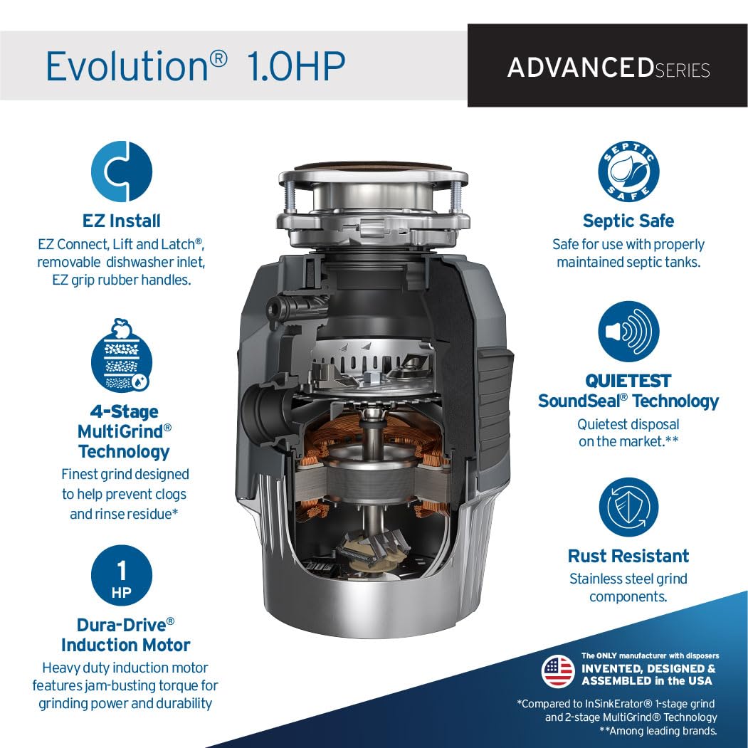 Evolution 1HP 4-Stage MultiGrind for thorough waste processing.