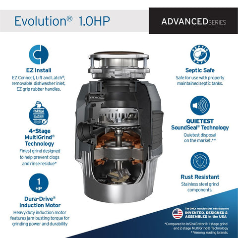 Evolution 1HP 4-Stage MultiGrind for thorough waste processing.