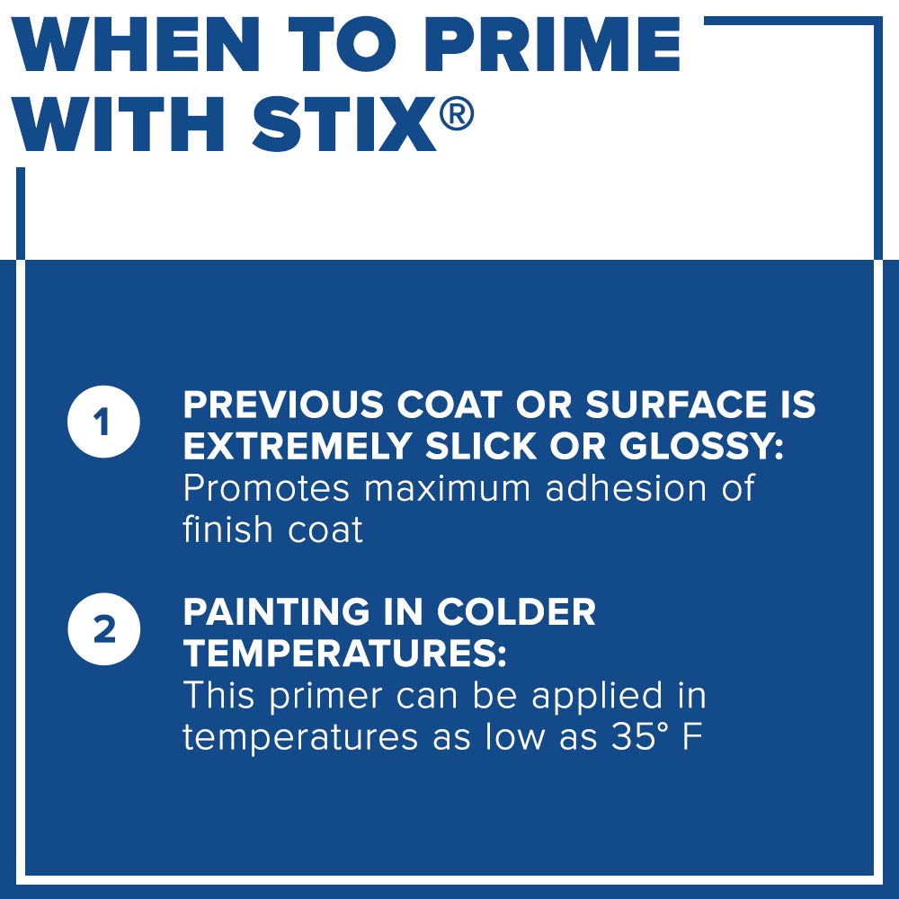 INSL-X Stix primer adhesion on vinyl shows strong bonding for difficult interiors.