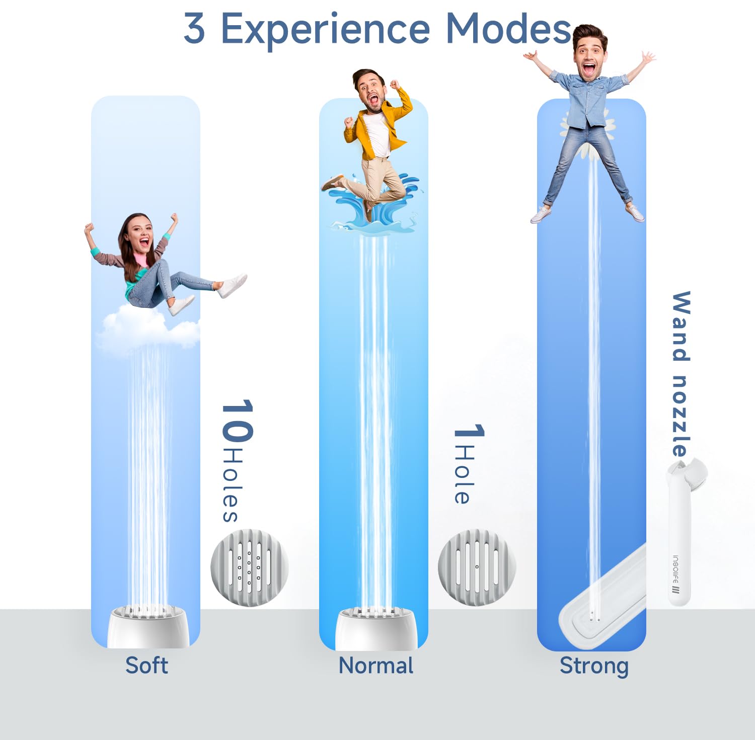 Insolife portable bidet bottle adapter enabling travel compatibility with common bottles