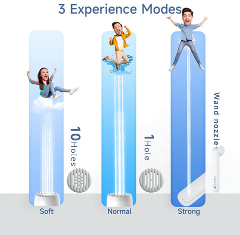 Insolife portable bidet bottle adapter enabling travel compatibility with common bottles