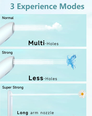 Insolife strong jet nozzle demonstrates targeted cleansing capability