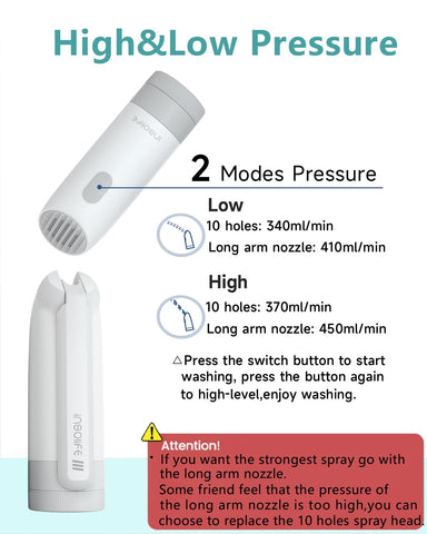 Insolife bidet charging via USB-C on the go