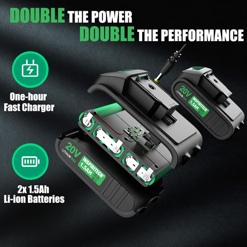 INSPIRITECH 1.5Ah battery pack provides long lasting cordless power