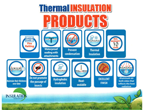 Insulation Marketplace SmartSHIELD installed on a duct for energy efficiency and moisture control.