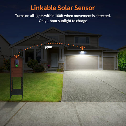 Intelamp IP65 waterproof design withstands rain, dust, and harsh weather