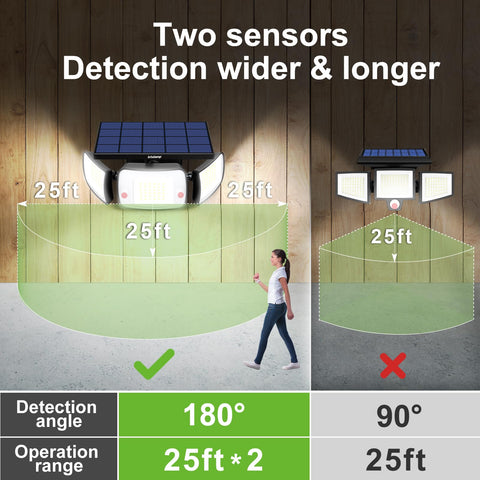 Intelamp remote control enables convenient lighting adjustments.