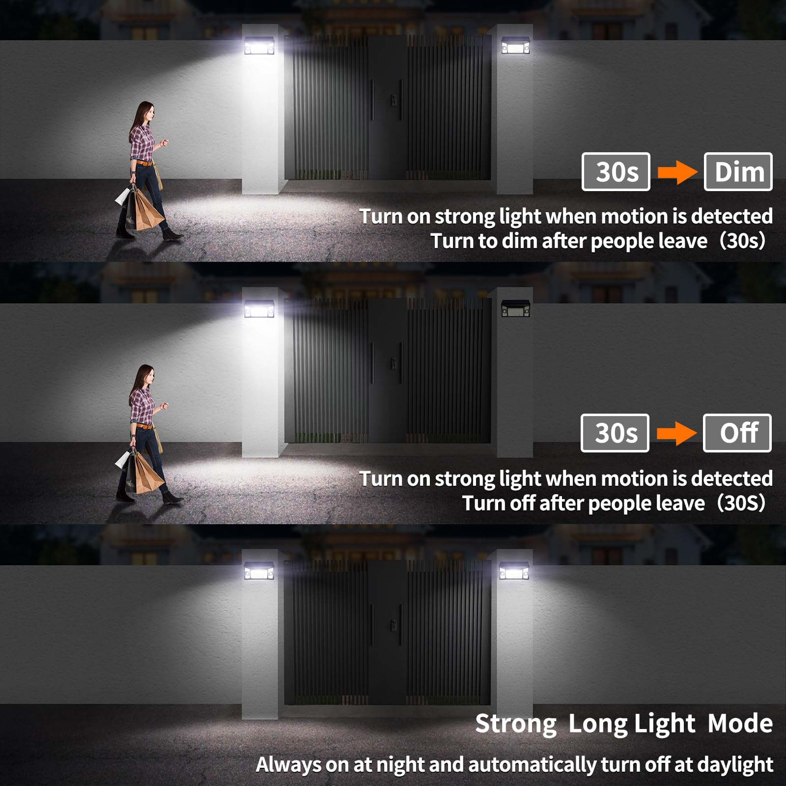 Intelamp solar flood light battery charging view highlighting long LiFePO4 storage.