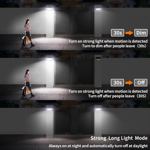 Intelamp solar flood light battery charging view highlighting long LiFePO4 storage.