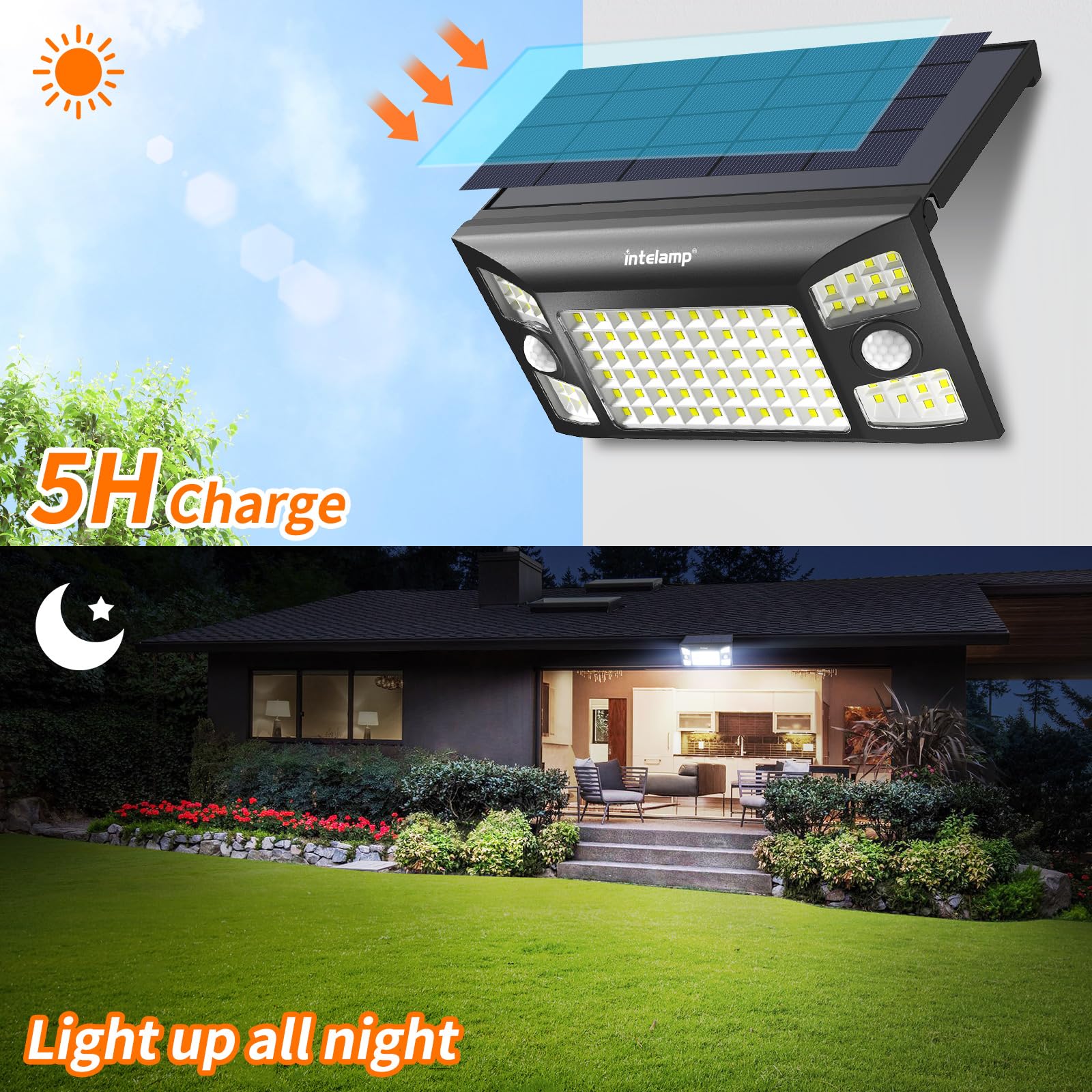 Intelamp solar flood light side angle with adjustable head for precise lighting.