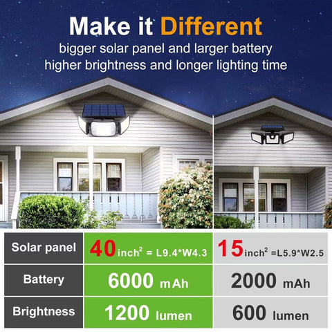 Intelamp wall-mount installation showing easy porch lighting setup.