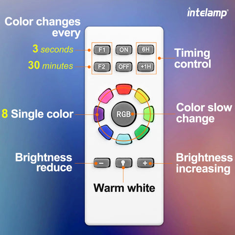 Intelamp solar panel rechargeables charge by day for extended night visibility
