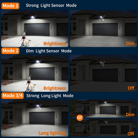 Intelamp solar panel capturing daylight for fast charging.