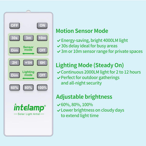Intelamp three-sided lamp design delivers full-range outdoor illumination