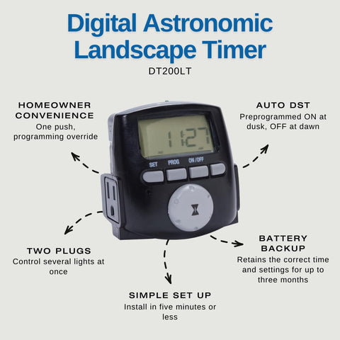 Intermatic DT200LT LCD display close-up enabling precise programming