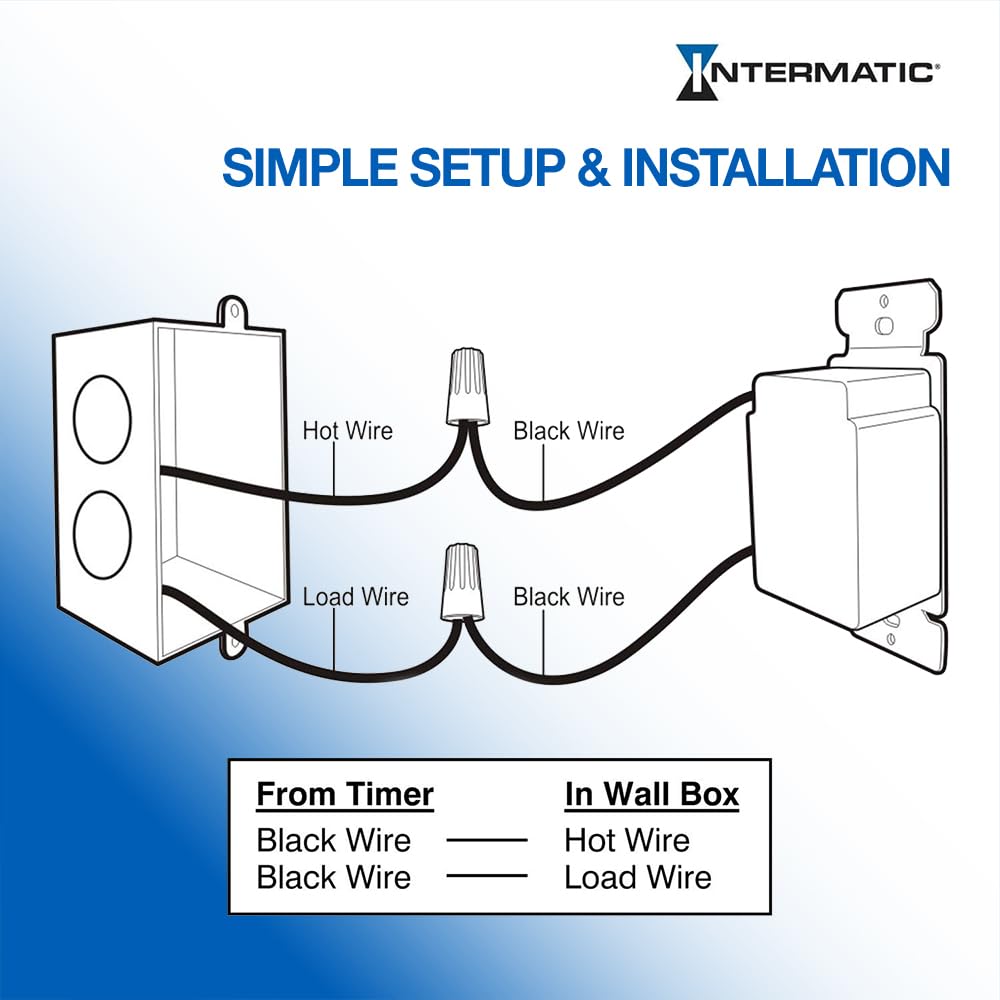Intermatic SW15MWK easy installation for hassle-free wall mount timer setup