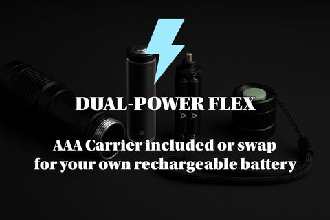 Compact 5.5-inch Guardian LTE designed to fit belt or pack pockets.