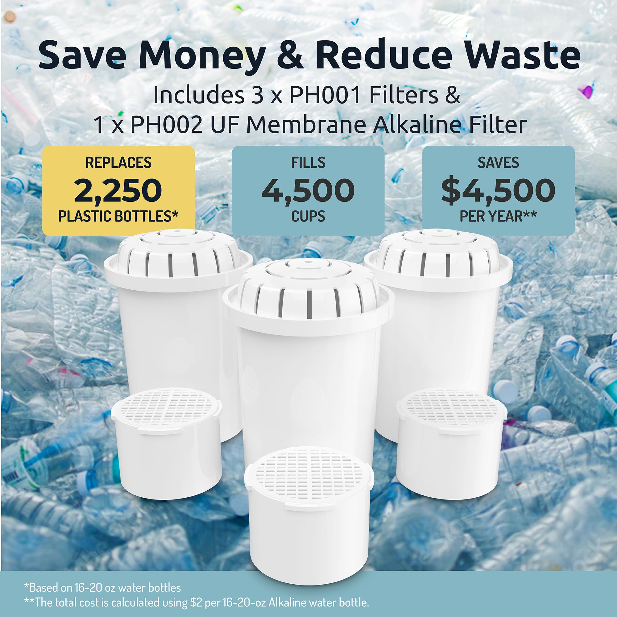 Invigorated Water BPA-free materials ensure safe drinking water.