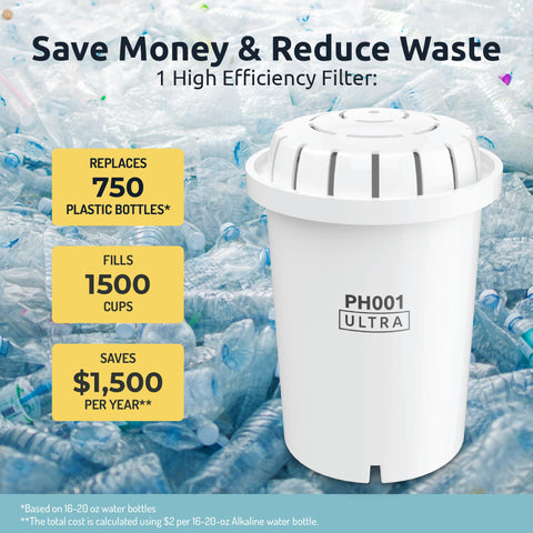 Invigorated Water eco-friendly packaging supports sustainable hydration.