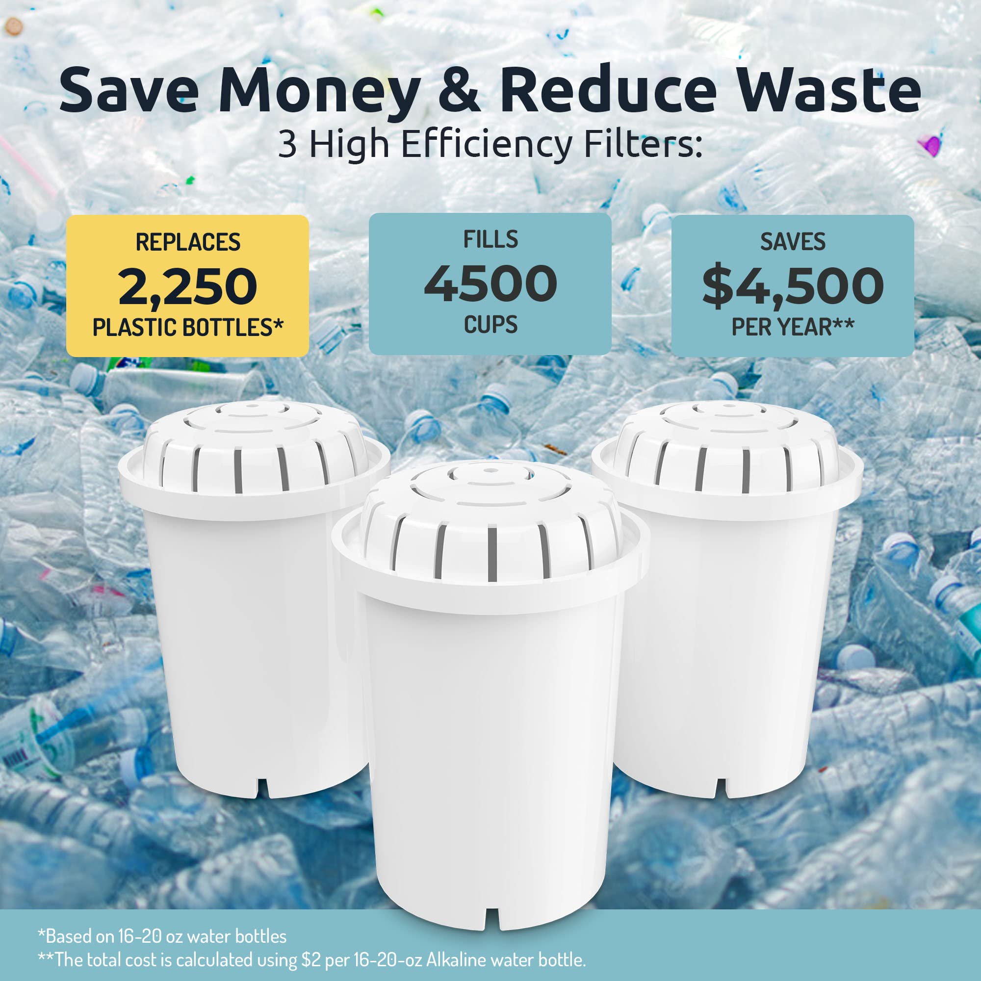 Invigorated Water PH001 BPA-free materials ensure safe, plastic-free filtration.