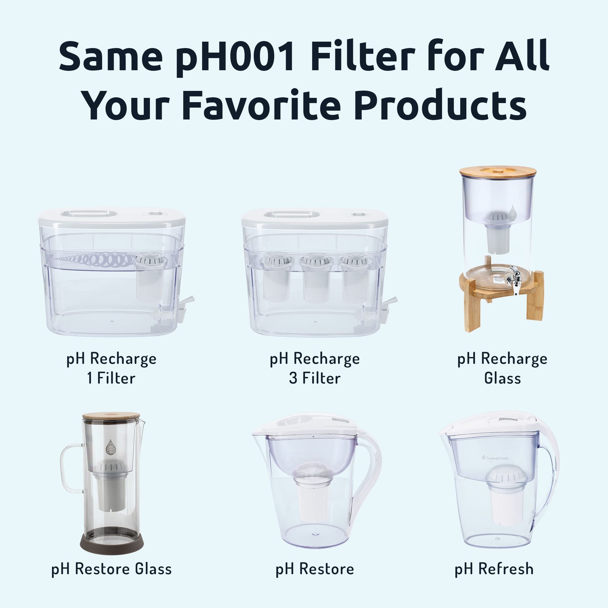 Invigorated Water PH001 SGS-certified components meet quality standards.