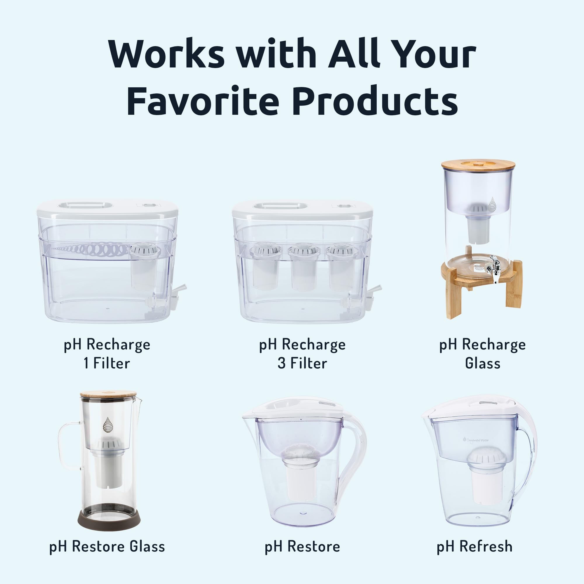 Invigorated Water PH002 compatibility highlights enhanced filtration pairing.
