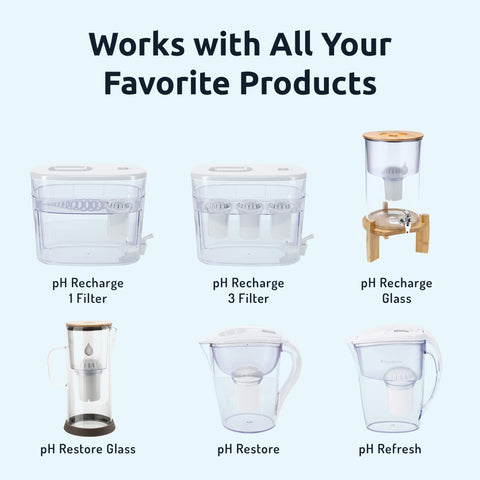 Invigorated Water PH002 compatibility highlights enhanced filtration pairing.