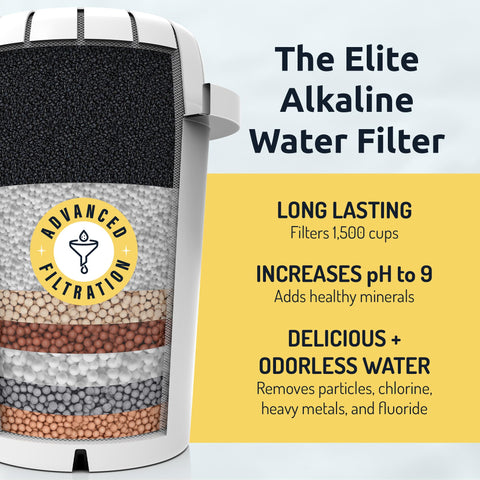 Invigorated Water Stone-Silica Blend provides minerals for hydration.