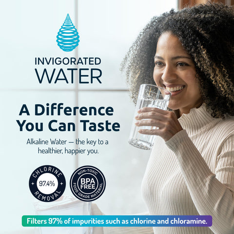 Invigorated Water sustainable packaging helps reduce plastic waste.