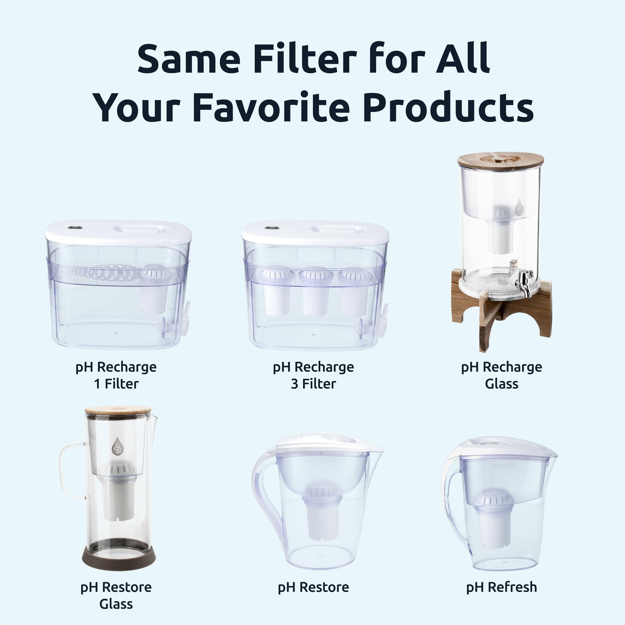 Invigorated Water taste and aroma improvement during daily use.