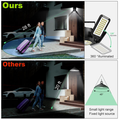 INXPHY Five-mode lighting and motion detection for versatile lighting.