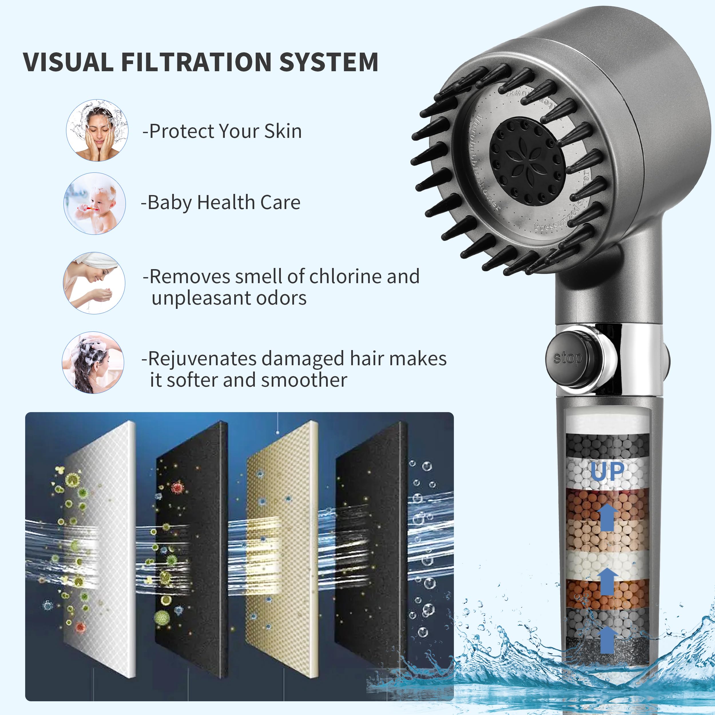 Iopsk long hose provides flexible reach for easy cleaning and bathing.