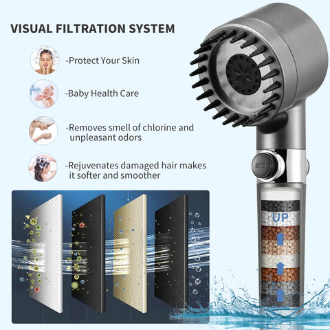 Iopsk long hose provides flexible reach for easy cleaning and bathing.