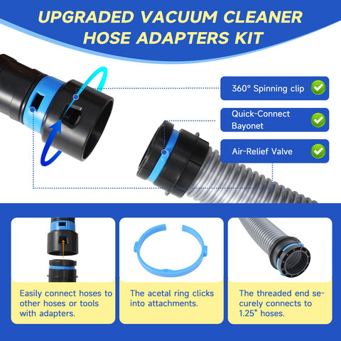 iouxvt anti-kink rotating connector keeps hoses smooth and clog-free during heavy use.