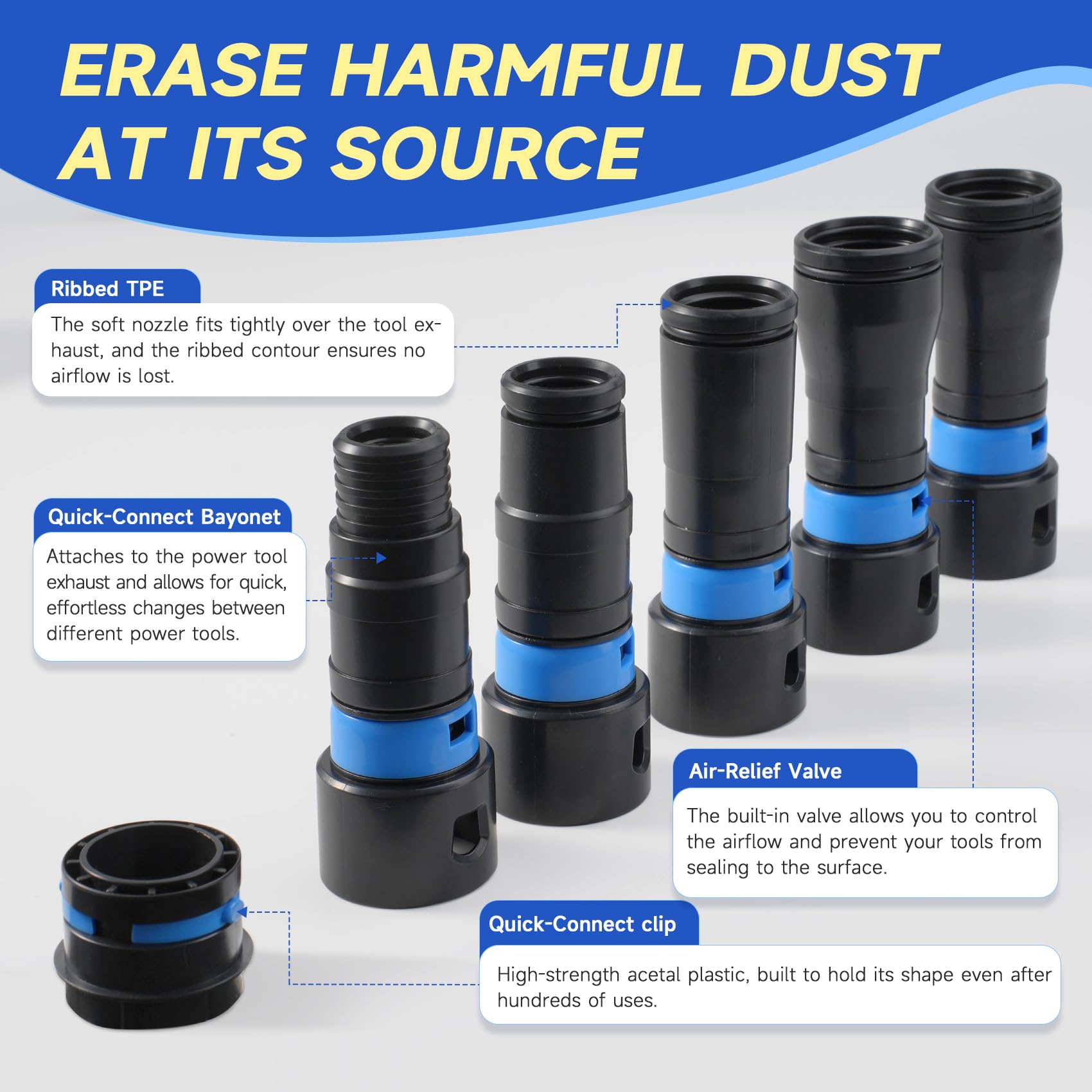 iouxvt TPE-durable construction delivers secure seals during heavy sanding.