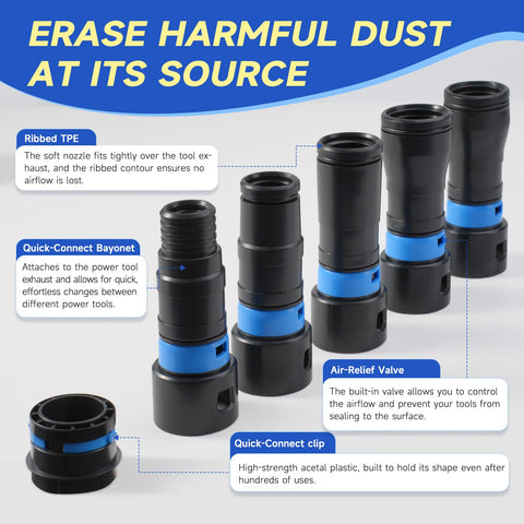iouxvt TPE-durable construction delivers secure seals during heavy sanding.