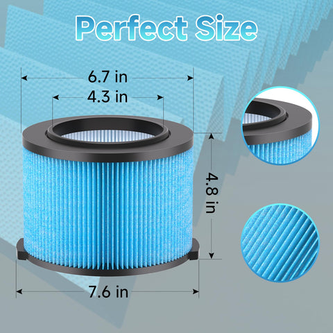 IOYIJOI 3-layer filter pleated design increases surface area for efficient filtering.