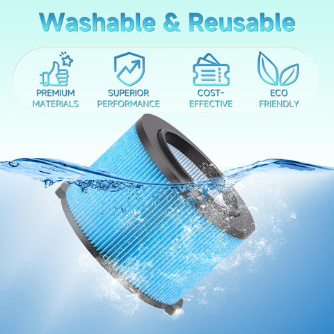 IOYIJOI filter compatible with multiple RIDGID vacuums, including WD3050 and 4500RV.