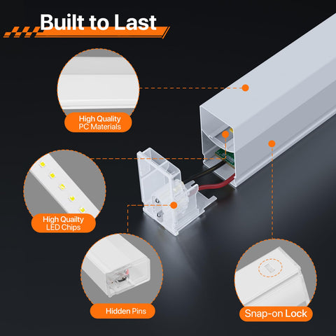 Ipackorin hexagon light delivers 16800 lm with high efficiency.