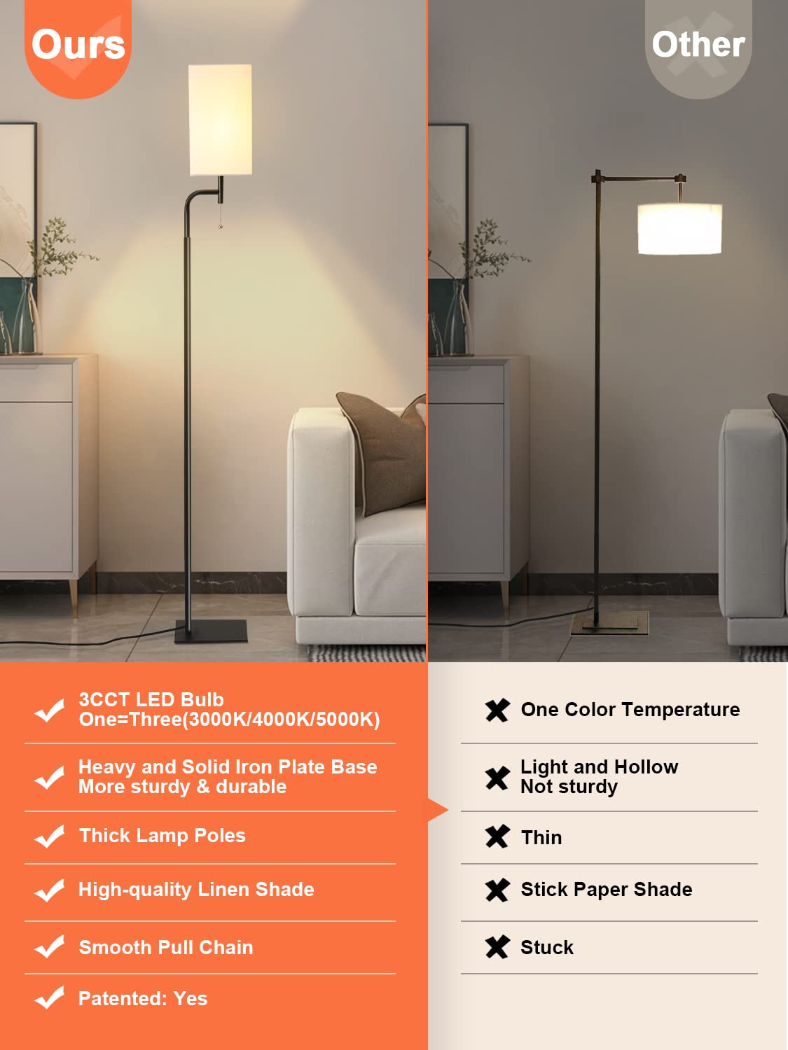 Iporovon flat base floor lamp offers stable placement in any room.