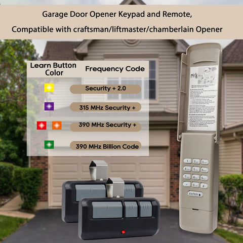 Iqqooe remote pair included for convenient multi-car access