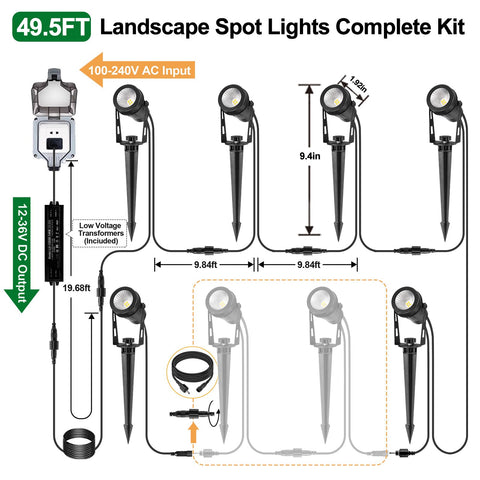 IRISECO IP65 waterproof design withstands rain and snow.