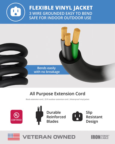 Iron Forge Cable keeps end parts dry with moisture resistance during weather.