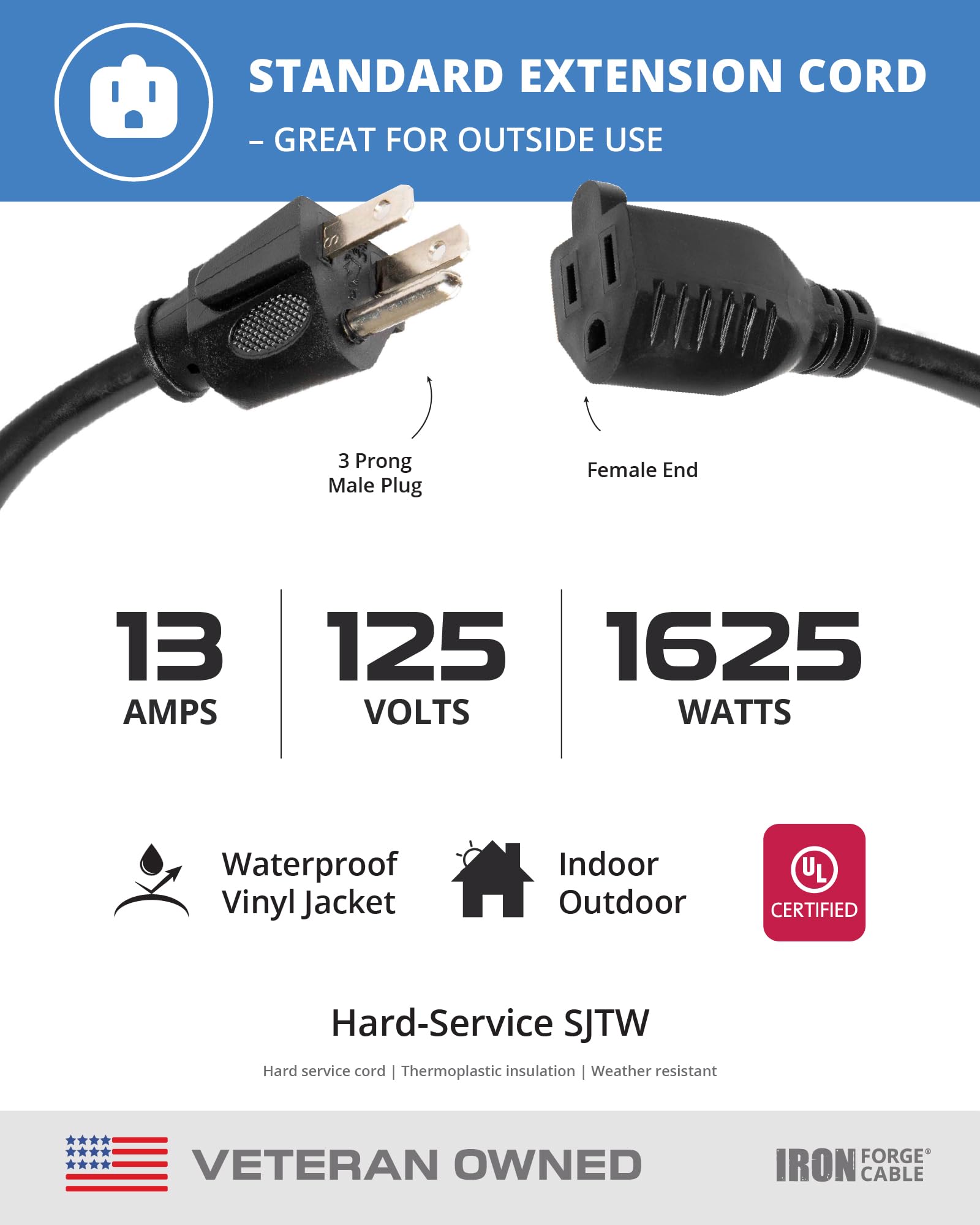 Iron Forge Cable extension cord with reinforced blades resists bending and cracking.